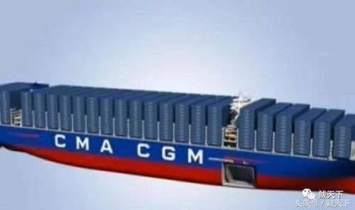 鞍鋼鲅魚(yú)圈新廠斬獲全球最大集裝箱船鋼板合同